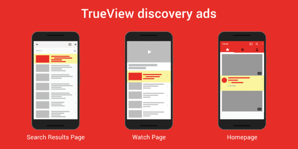 Buy YouTube Ads 10K Views - Image 2